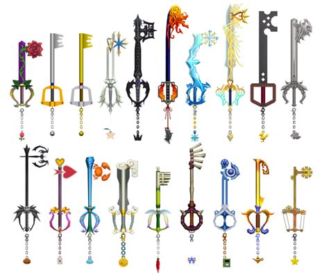 Keyblades .